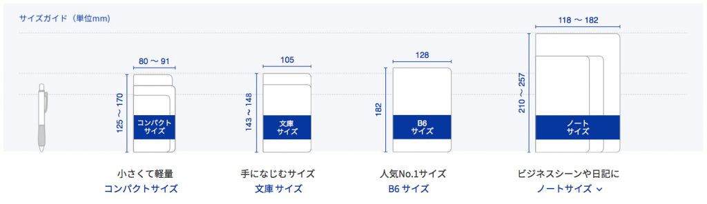 手帳の選び方 サイズ編 高橋書店