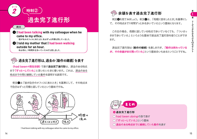 これで合格 英検 ２級の新しい教科書 高橋書店