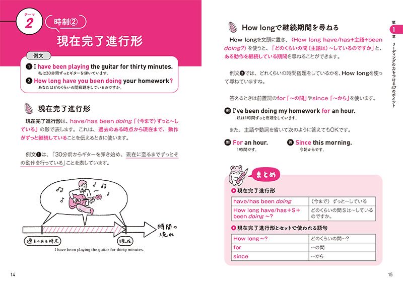 これで合格 英検 準２級の新しい教科書 高橋書店