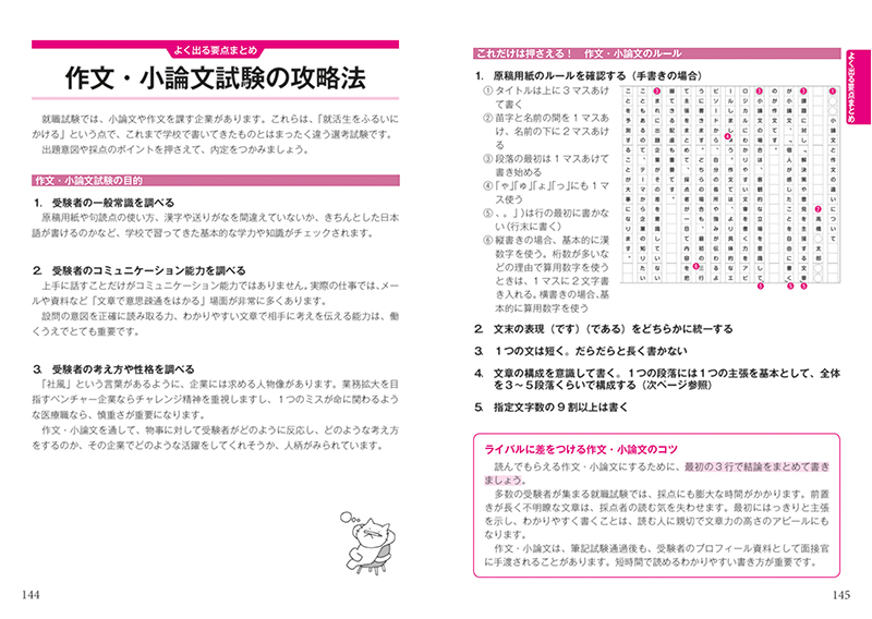 24年度版 就職用 一般常識 高橋書店
