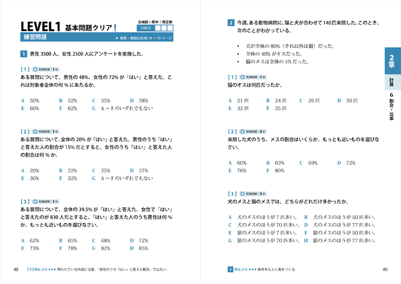 24年度版 大手 人気企業突破 Spi3問題集 完全版 高橋書店