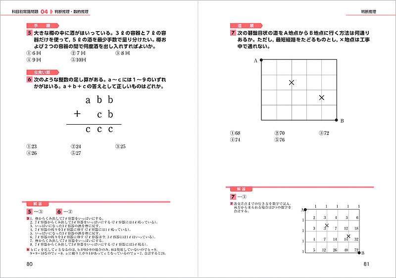 24年度版 公務員用 一般常識 高橋書店