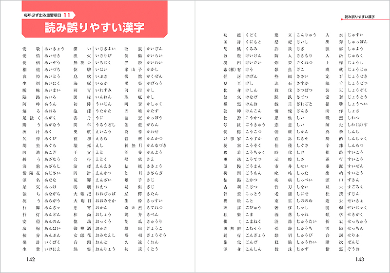 24年度版 公務員用 一般常識 高橋書店