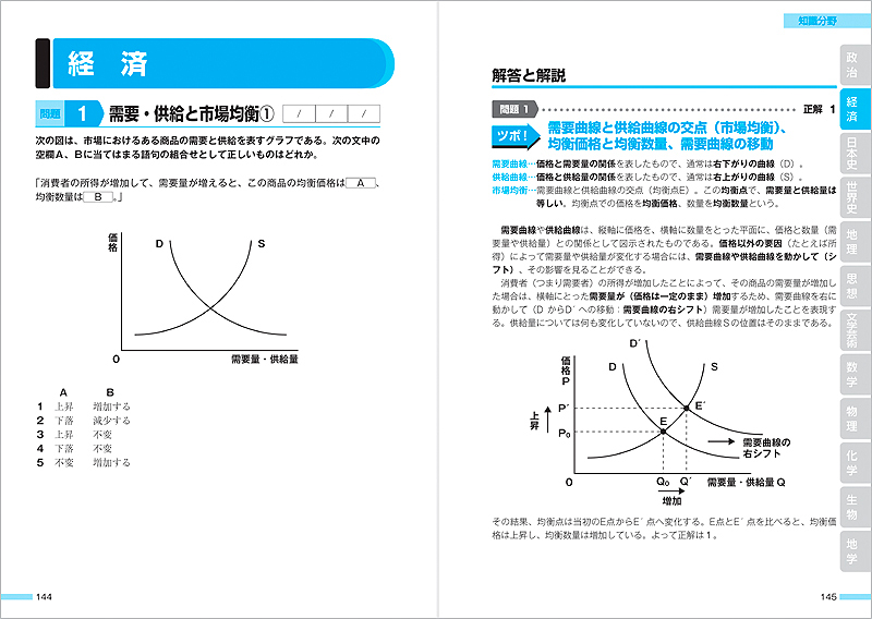 24年度版 無敵の地方公務員 上級 過去問クリア問題集 高橋書店