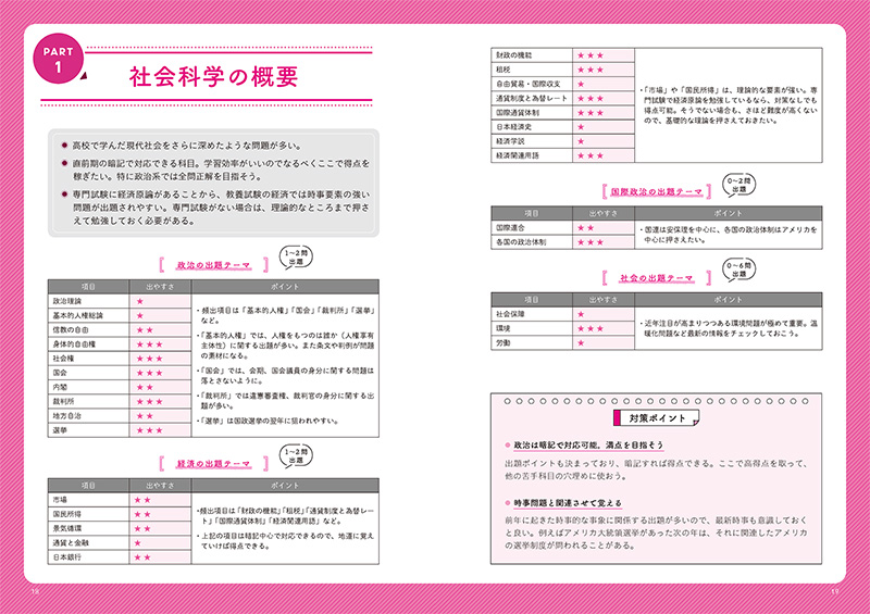 24年度版 公務員 上級 教養試験 厳選 過去問 高橋書店