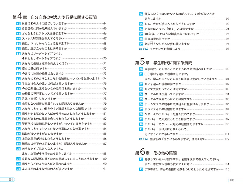 2024年度版 イッキに攻略! 公務員試験 面接【一問一答】 | 高橋書店