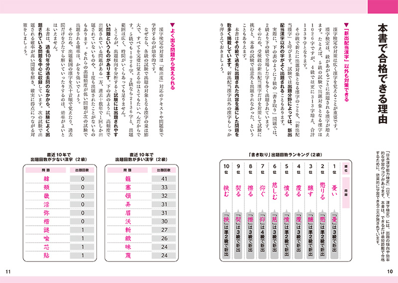 好評低価 漢字検定2級[頻出度順問題集