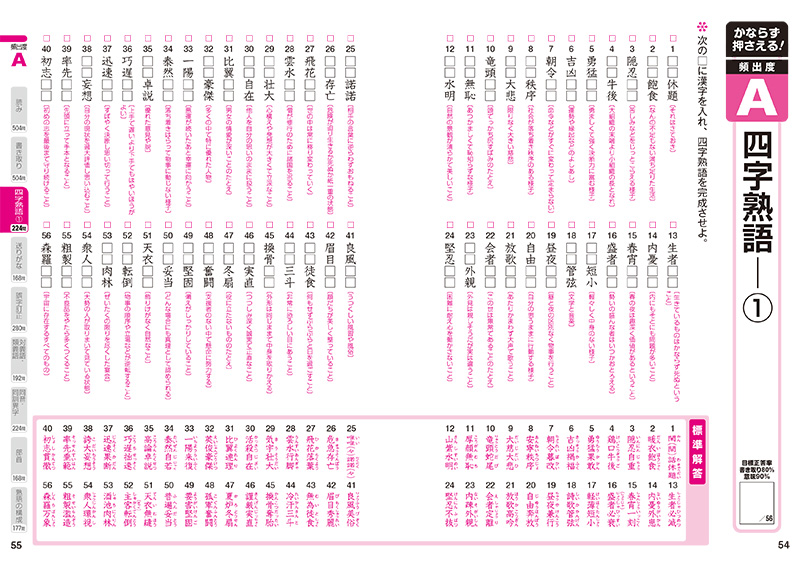  漢字検定２級頻出度順問題集   資格試験対策研究会   高橋書店 [単行本（ソフトカバー）]