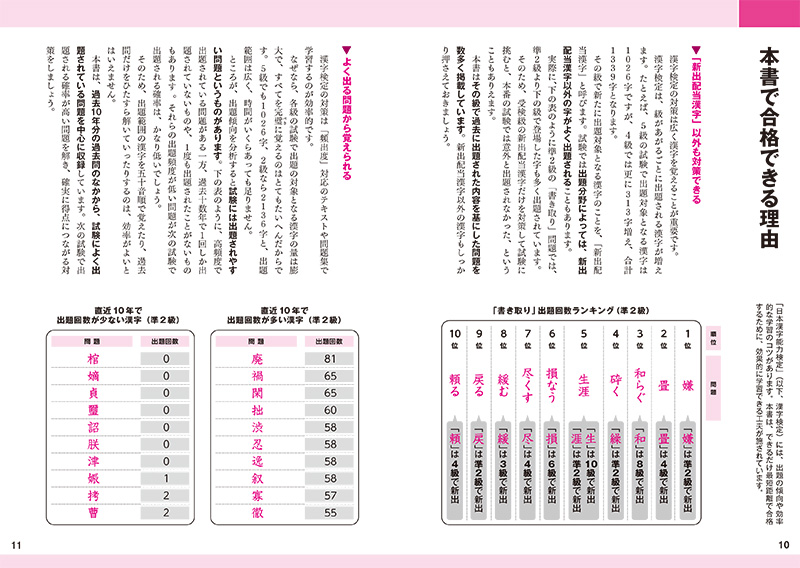 漢字検定準２級〔頻出度順〕問題集 | 高橋書店