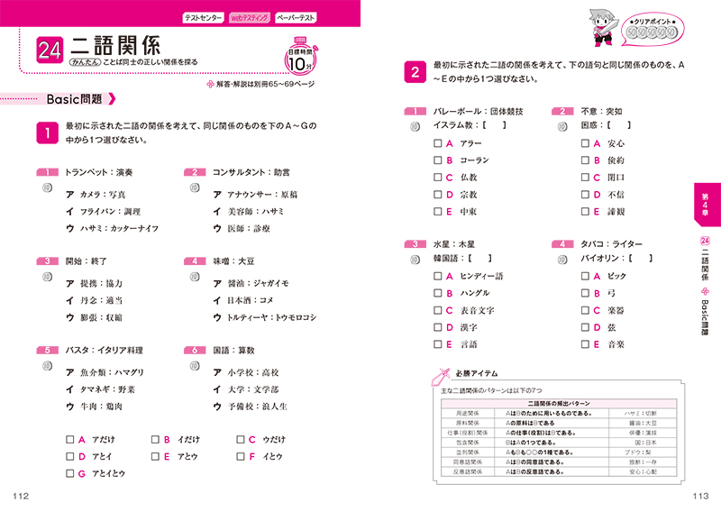 ＳＰＩ言語ドリル ２００９年版/ミネルヴァ出版企画/Ｂｅｓｔ　ｃｏｌｌｅｇｅｓ就職部