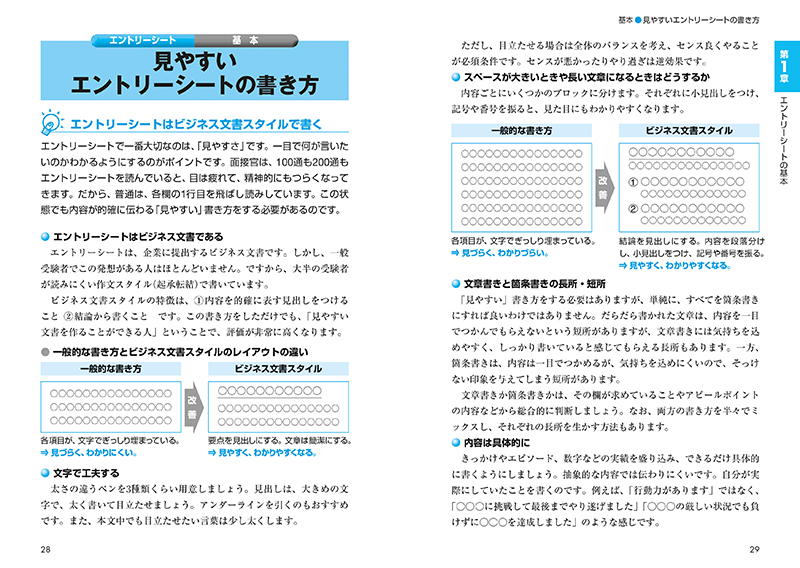 2025年度版 内定者はこう書いた! エントリーシート・履歴書・志望