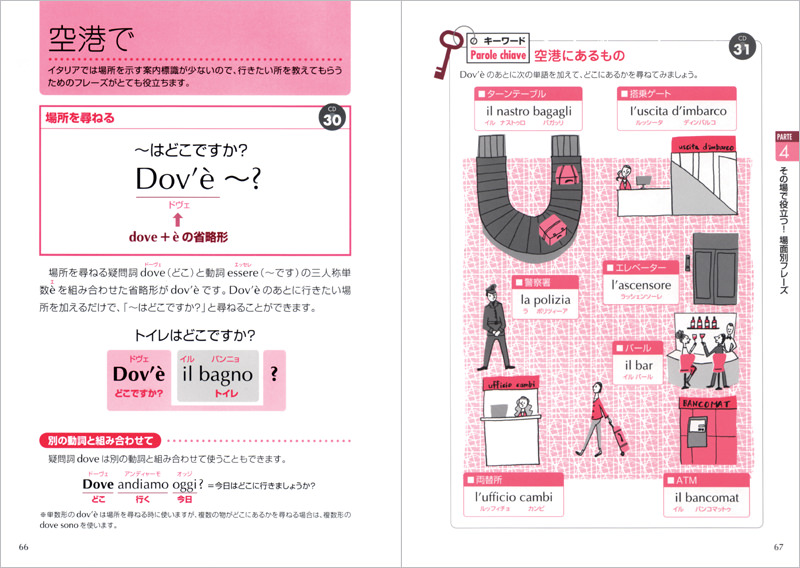 聴ける！読める！書ける！話せる！ イタリア語 初歩の初歩 音声