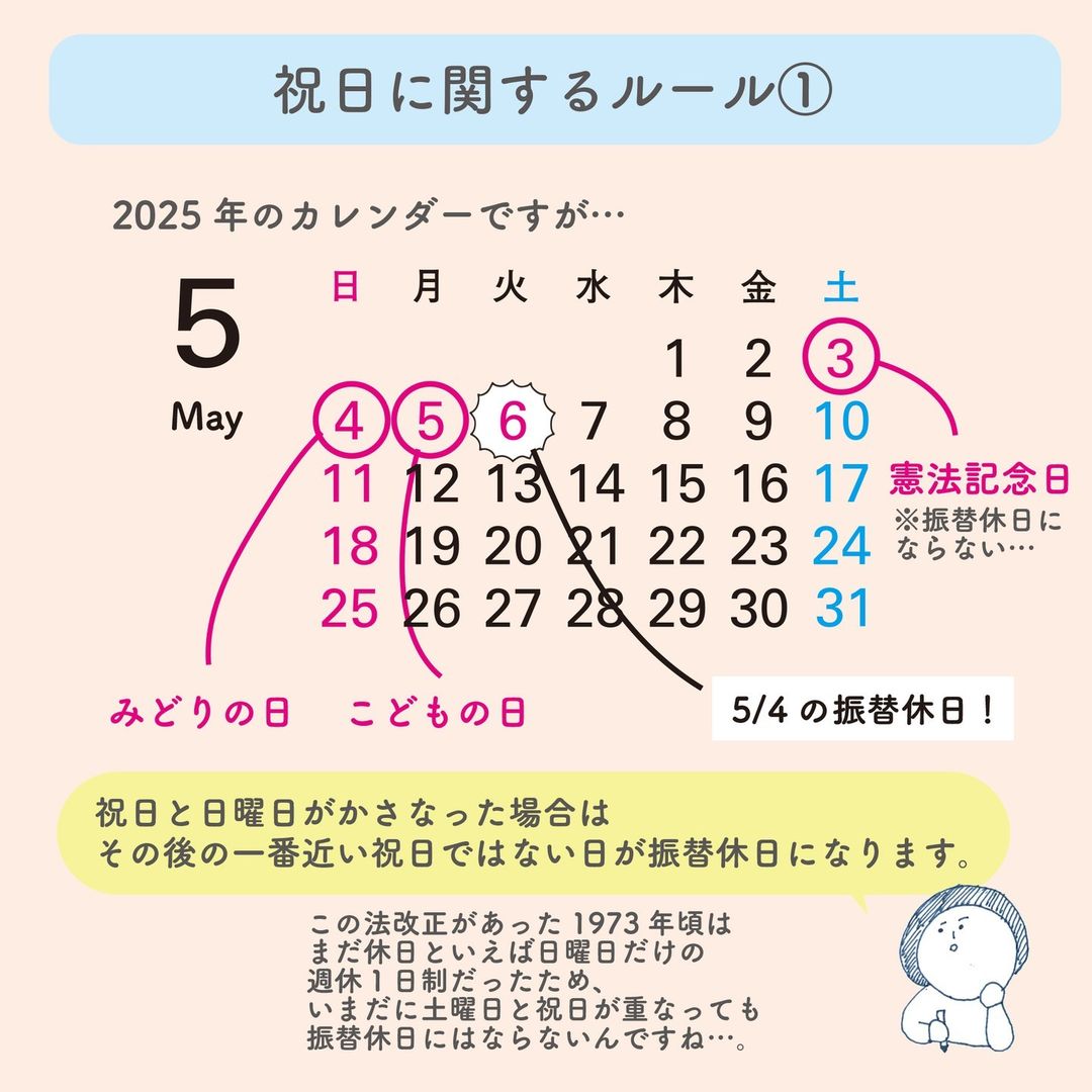 「国民の祝日」について簡単にご紹介します | 高橋書店
