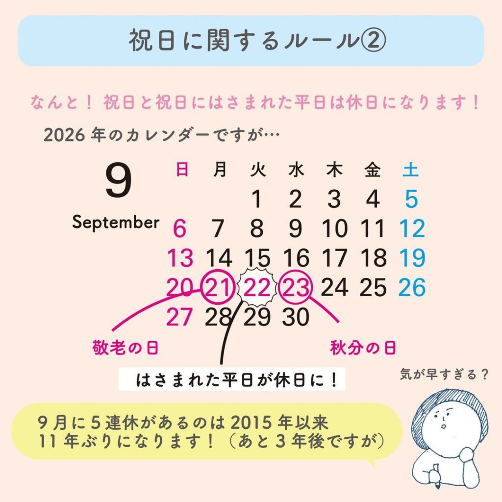 「国民の祝日」について簡単にご紹介します | 高橋書店