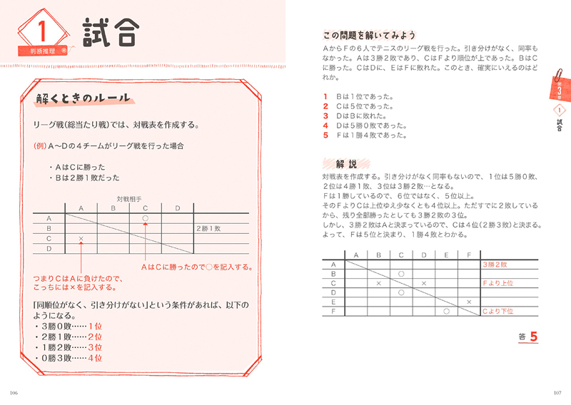 上級地方公務員採用試験