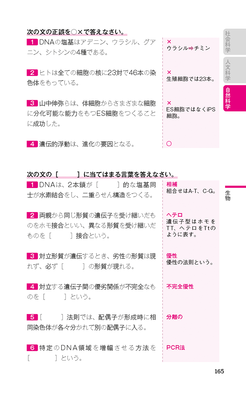 2025年度版 イッキに攻略! 公務員試験 一般知識【一問一答