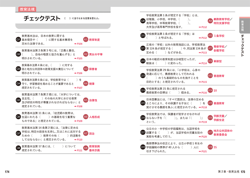 頻出教育史の要点と試験問題２３２題 全国教員採用試験 ９６年度版/育英社/育英教育研究会