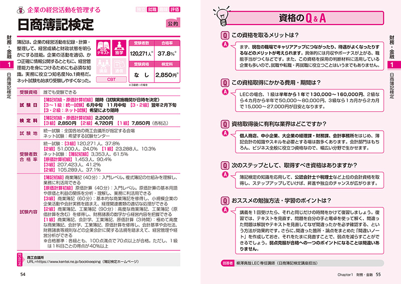 資格の取り方全ガイド 就職、転職、昇進、独立に役立つ ２００２年版/成美堂出版/成美堂出版株式会社