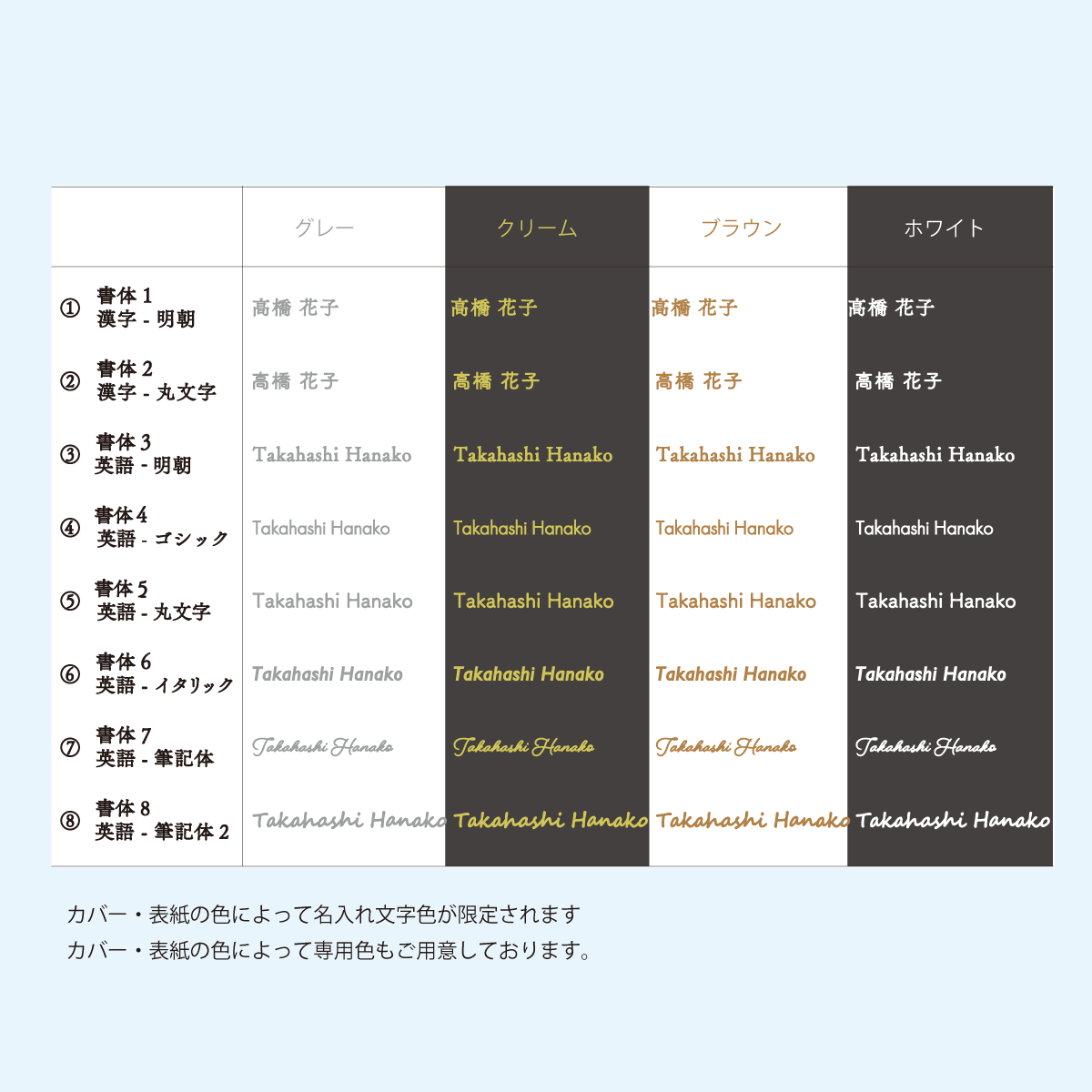 名入れ色書体画像_再