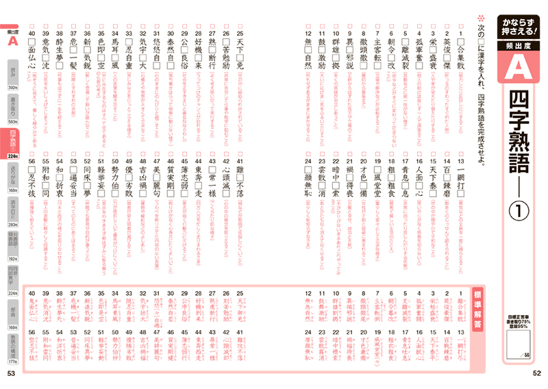 漢字検定準2級〔頻出度順〕問題集 | 高橋書店