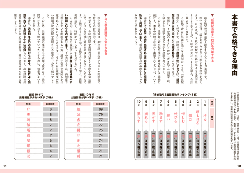 漢字検定3級〔頻出度順〕問題集 | 高橋書店